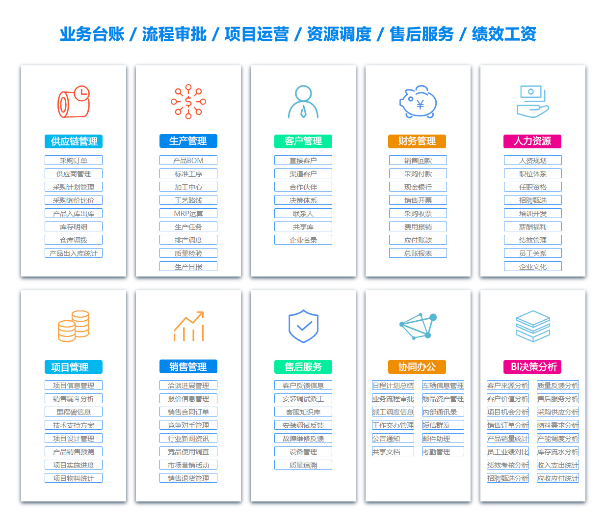 广州出差管理软件